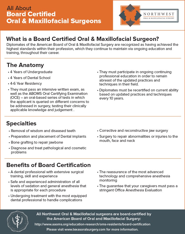 Board certified FACT SHEET-NWOral